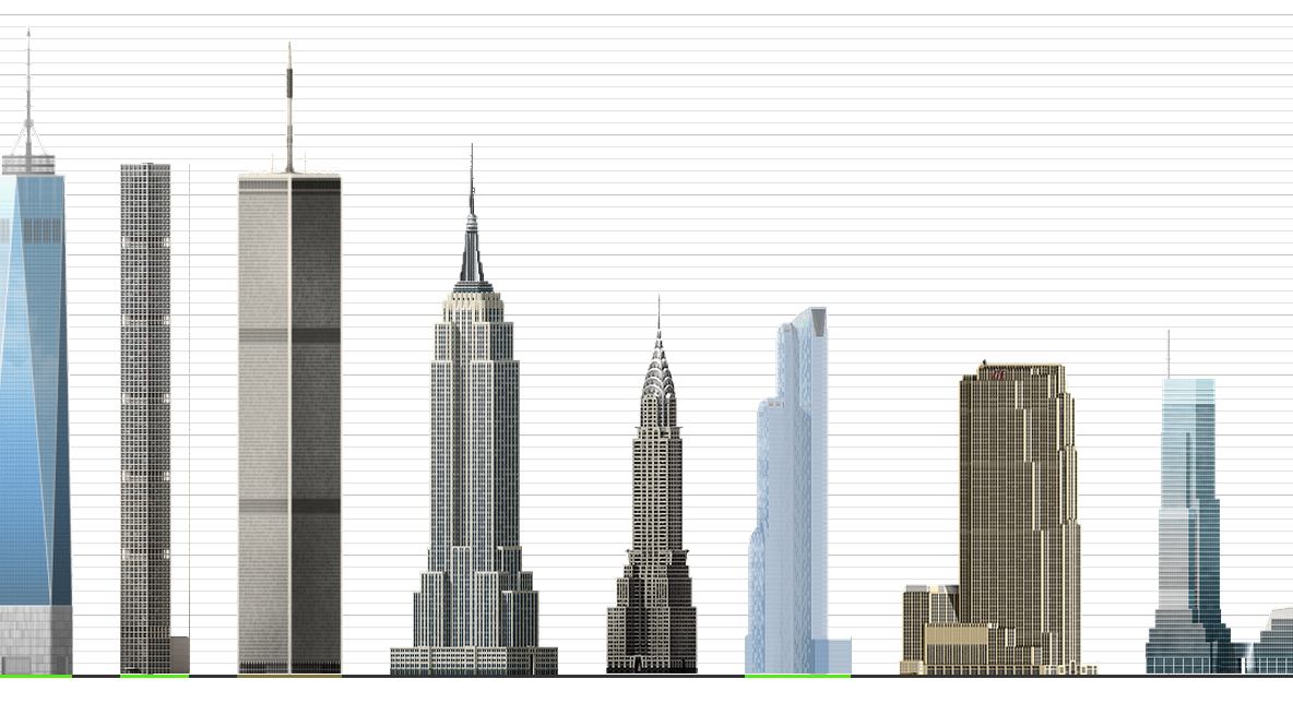 Самый высокий дом в москве сколько этажей. Нью Йорк небоскреб 432. 432 Парк Авеню Нью-Йорк. Самый высокий небоскреб в Нью-Йорке. Здание 432 парк Авеню.