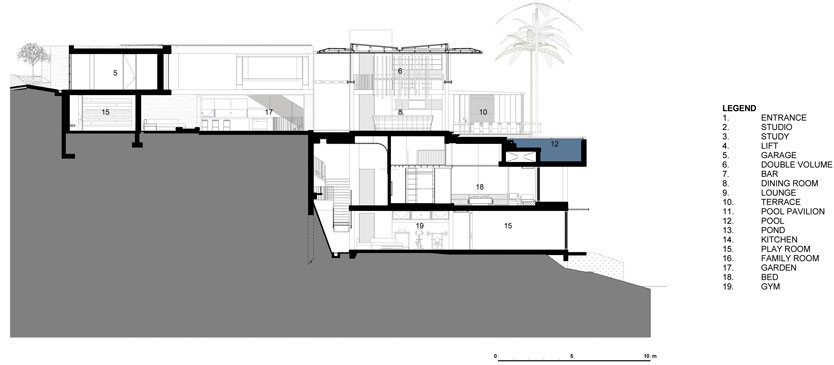 Site section by SAOTA